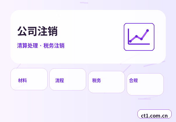 牡丹江东安区注册公司地址异常风险怎么避免配图