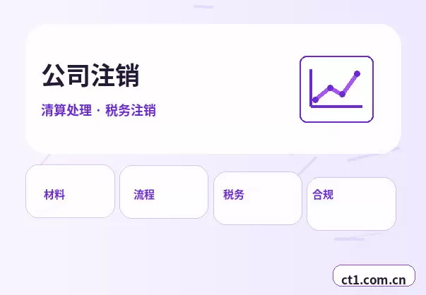 丽江注册公司注册商贸公司办理要点配图
