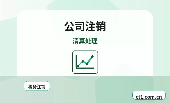 丽江注册公司注册商贸公司办理要点配图