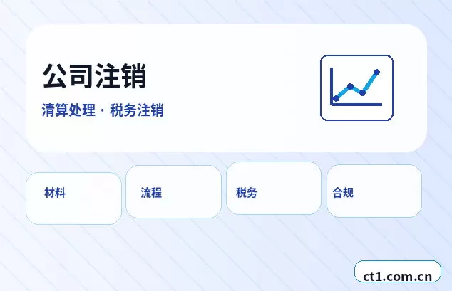 大关注册公司年报和记账报税有什么关系配图