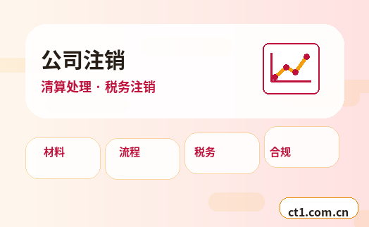 德阳公司注销自己办理和委托代办区别缩略图