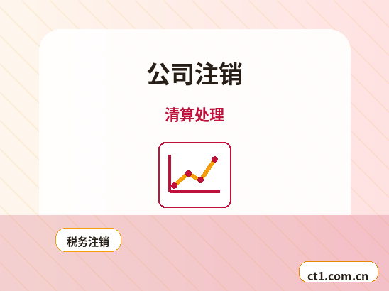 上海代理记账流程和资料清单配图