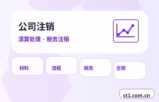 石嘴山资质代办委托代办通常有哪些环节配图