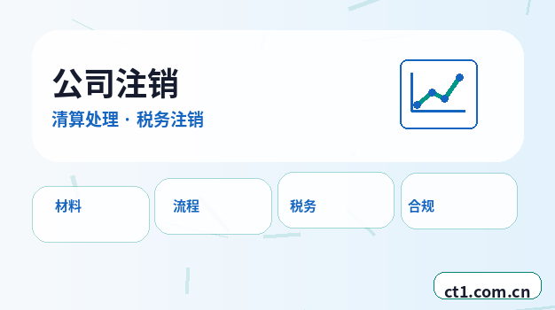 湘西州公司变更多股东信息变更资料怎么准备配图