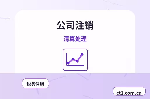 乐亭注册公司地址异常风险怎么避免配图