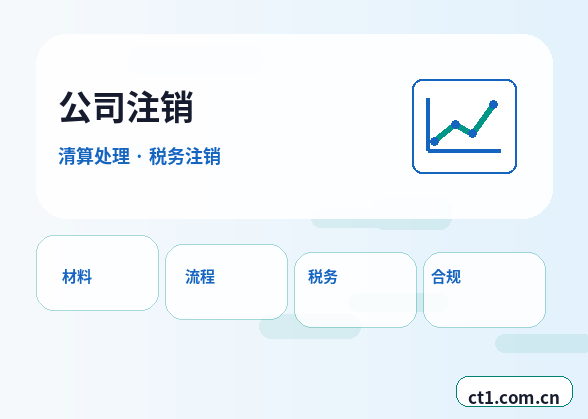 阿克苏地区公司变更多股东信息变更资料怎么准备配图