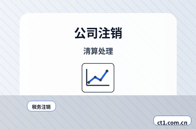 阿克苏地区公司变更多股东信息变更资料怎么准备配图