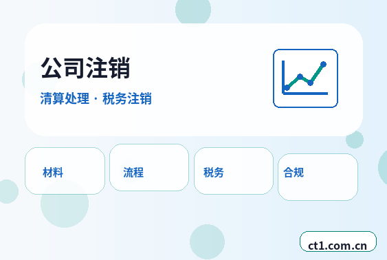 钦州公司变更需要准备哪些材料配图