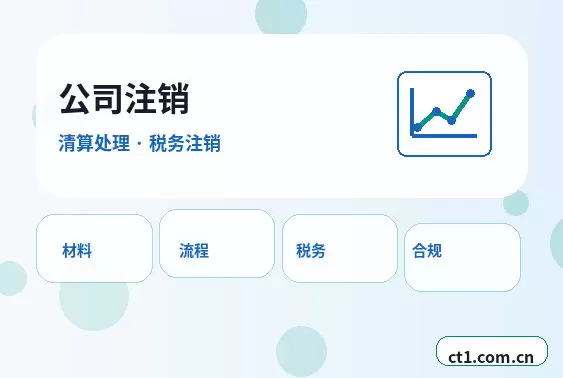 大通注册公司开业前合同和财务资料怎么整理配图