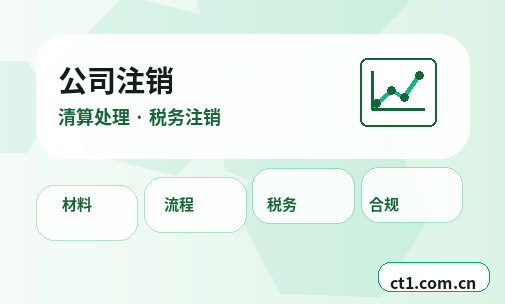通辽公司注销营业执照遗失时怎么处理缩略图