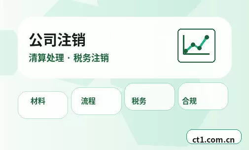 朝阳注册公司涉及行业许可时是否需要提前确认配图