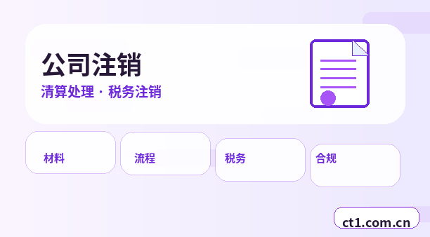 迁安注册公司股权比例和章程怎么准备配图