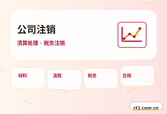 德州公司注销需要准备哪些材料缩略图
