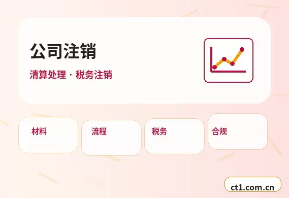 忻州公司注销个体户材料和流程配图