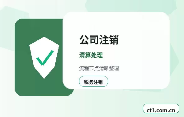 丽水注册公司选择有限责任公司要注意什么配图