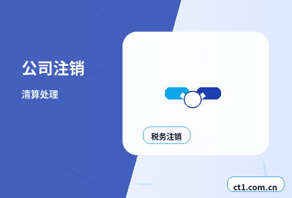 丽水注册公司选择有限责任公司要注意什么配图