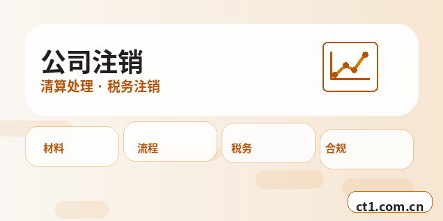 益阳注册公司多股东设立资料怎么准备配图