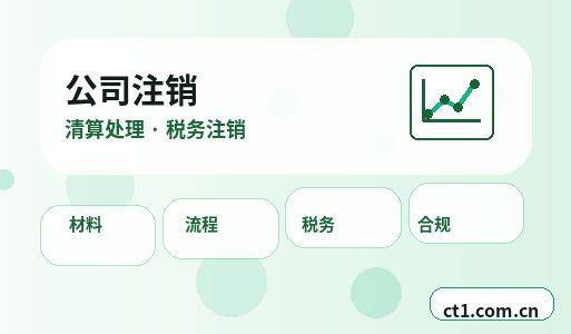 双鸭山公司注销员工工资社保如何结清配图