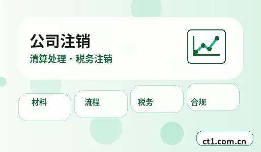 长春绿园区注册公司法人股东信息填写注意事项配图