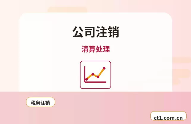 元阳注册公司年报和记账报税有什么关系配图