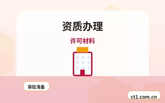 双江注册公司开业前合同和财务资料怎么整理配图